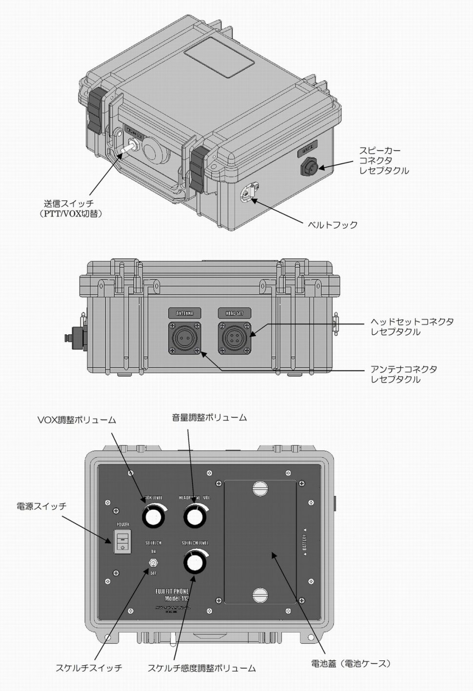 M-113 構(gòu)成図①